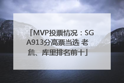 MVP投票情况：SGA913分高票当选 老詹、库里排名前十